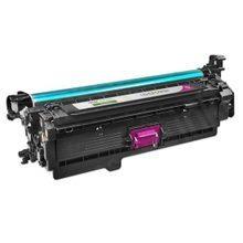 Magente Rig HP CM454