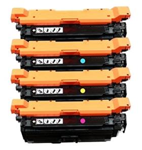 Ciano Rig for Enterp